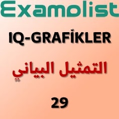 IQ-GRAFİKLER